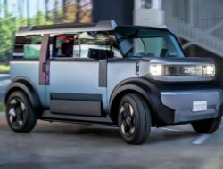 Dacia Hipster Concept 2025 : un aperçu de la future clé de Dacia ?